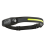 Sensor Headlight Type-C Rechargeable White Light Outdoor Running 1