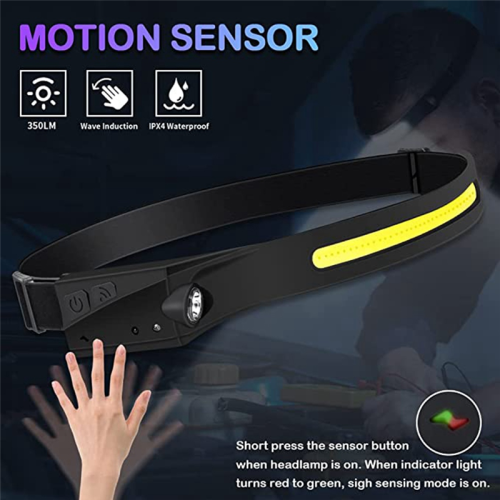 Sensor Headlight Type-C Rechargeable White Light Outdoor Running 2