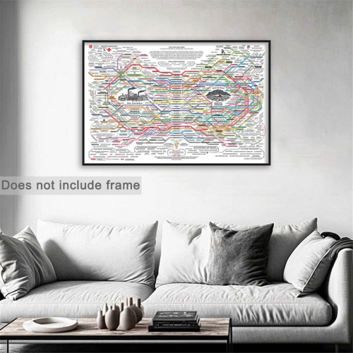 Healing Web Poster NaturalRemedies Chart Canvas 2
