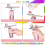 Airbrush-Set – Handkompressor, für Nail Art, Make-up A 5