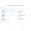 Xiaozhi AI Upgraded Kit for Voice Chatbot Learning and Puzzle Development 5