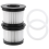 Filter für CM300S CM400 CM500 CM800, 2 Stück 3