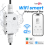 Tuya WiFi Smart Waterproof Junction Box 3