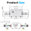 Tuya WiFi Smart Waterproof Junction Box 6