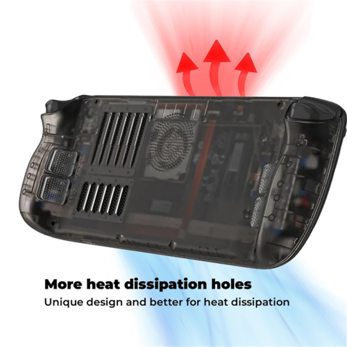 For Transparent Back Shell Case for Gaming Console 2