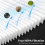 HEPA Air Purifier for Home, Purifiers Home with USB Cable 3