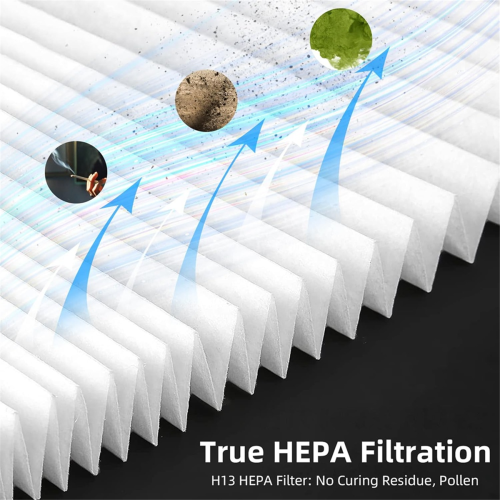 HEPA Air Purifier for Home, Purifiers Home with USB Cable 2