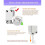Quiet Door Closer, Mute Automatic Spring, Adjustable Speed, Easy Install, Wide Application Range 5