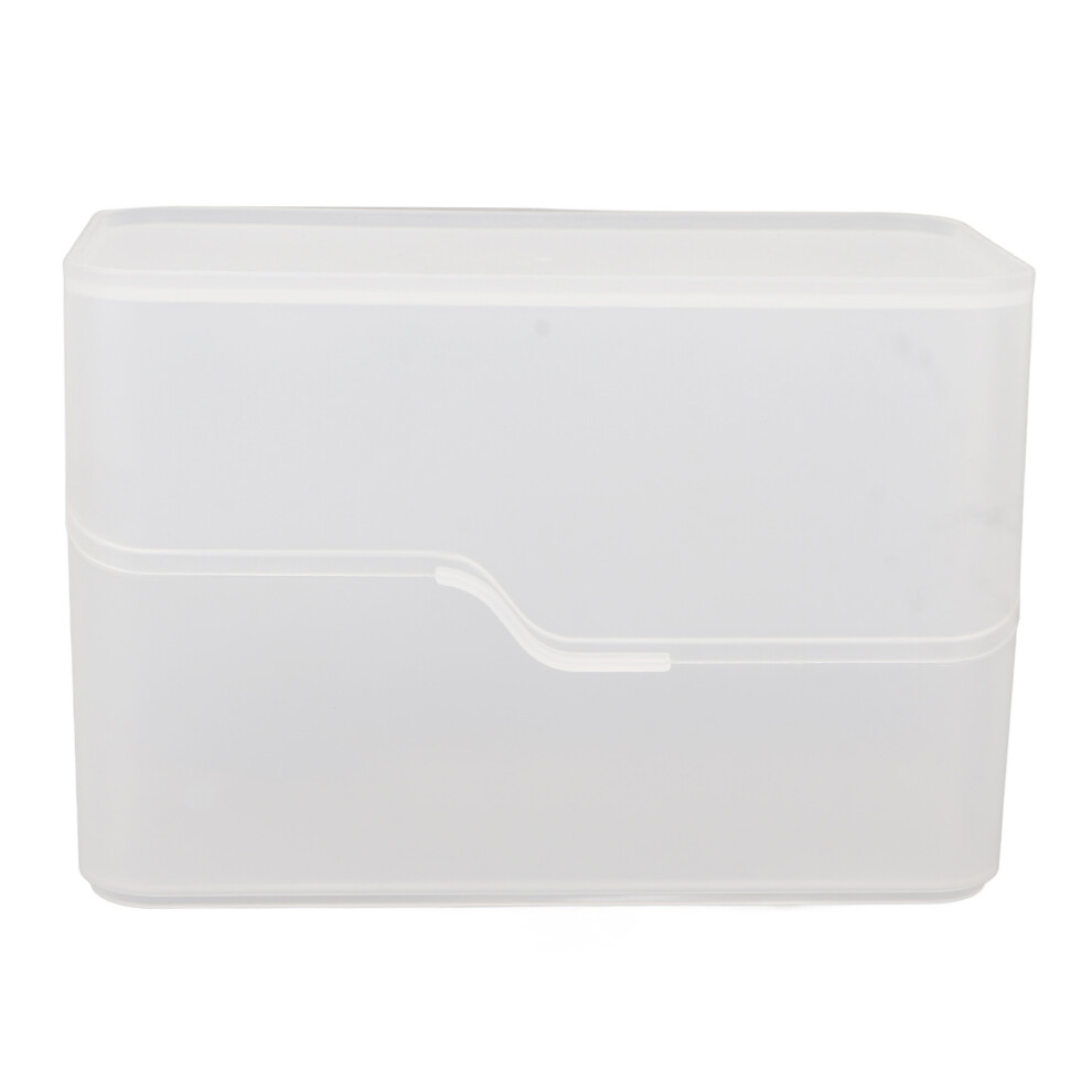 Cosmetics Storage Box with Lid Desktop Dustproof-image-OPC-PJQS57K-NEW