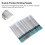 Double Pointed Steel Knitting Needles Set 55pcs for Beginners Durable & Smooth 4