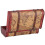 Vintage Suitcase Portable Composite Wood Map 10