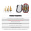 Ensemble de 6 forets HSS Step&Saw 4-12/4-20/4-32mm Ti 9