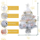 1 Tree Small Mini White Christmas Tree Tabletop DIY Decoration 24 Inch/2FT 2