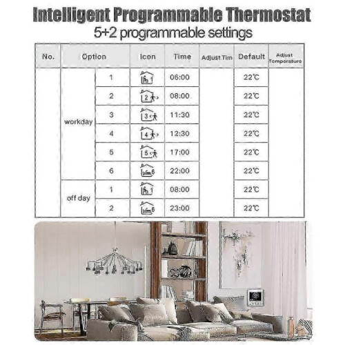 (E-2) Tuya Smart WiFi Wall Thermostat Programmable Remote Control NTC ...