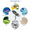 Microscope USB mini 1600x 11,4x3x3 cm, Plastique 9