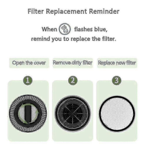 4 In One Hepa Filter for Air Purifier A9 / A19 2