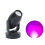 AC85-265V LED Mini Portable Adjustable Angle 4