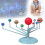 DIY Puzzle Assembling Planetary Solar System Toy 6