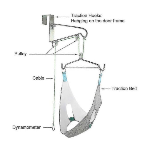 Cervical Traction Device,hanging Cervical Traction Instrument Door Hanging Cervical Traction Frame 2