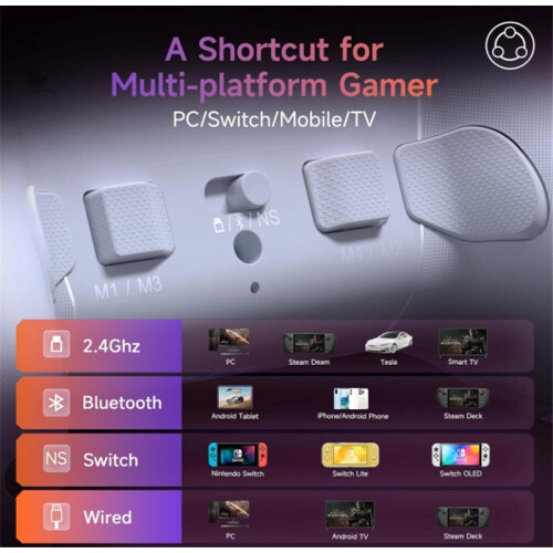 EasySMX X20 Wireless PC Controller with Removable Hall Effect Sticks, 2-Stage Trigger Lock, Mechanical Buttons, 1000Hz, for Switch/PC/Android/Steam 1