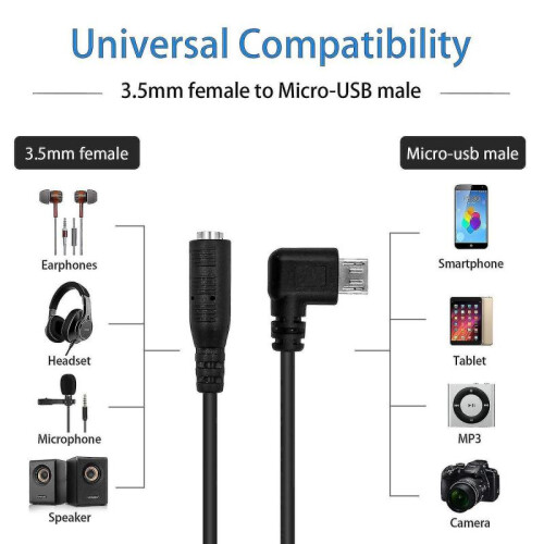 Micro Usb To 3.5mm Jack Audio Adapter Cable Tw 2