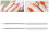 2pcs Makeup Foundation Spatula Professional Double 11