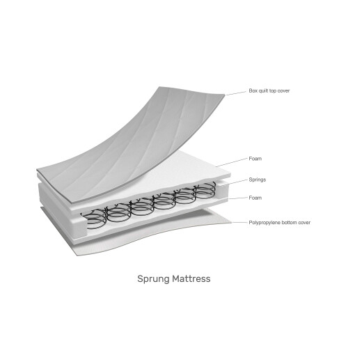 Obaby Obaby Sprung Space Saver Cot Mattress, 100 x 50 cm 1