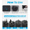 Universal-Reisestecker-Adapter smart plugs 5