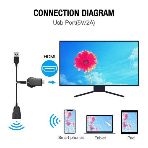 4K Anycast M100 Drahtloser Display-Adapter Display Dongle 1