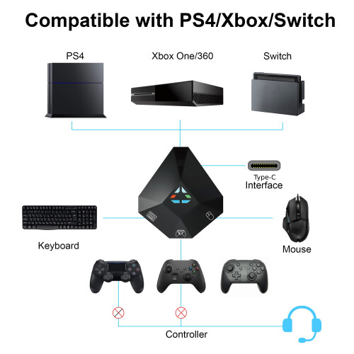 Tastatur-Maus-Adapter fit Nintendo Switch-Zubehör 1