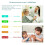 PH Meter Wasserqualitätstester PH Messgerät 7