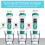5 in 1 pH-Temperatur-EC-TDS-Tester PH Messgerät 4