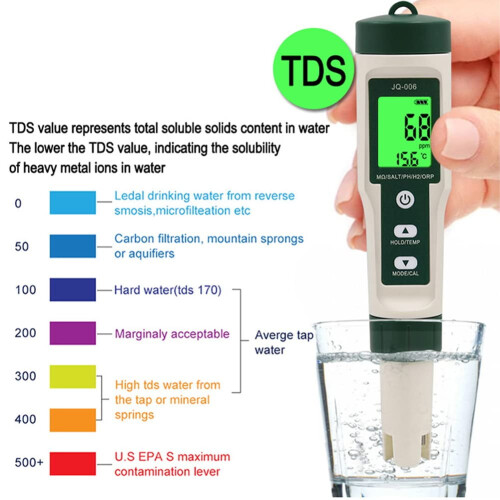 10 in 1 Digital Wassertester PH Messgerät 1