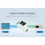 RS485 Serial Port Server to RJ45 Ethernet /IP 5