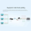 RS485 Serial Port Server to RJ45 Ethernet /IP 4