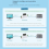 RS485 Serial Port Server to RJ45 Ethernet /IP 3