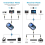 Transmitter Receiver Mini Portable Wireless Audio Adapter 7