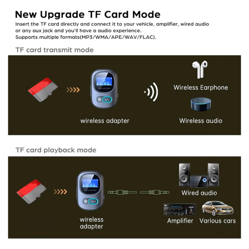 Transmitter Receiver Mini Portable Wireless Audio Adapter 2