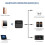 HD Bluetooth 5.0 Transmitter, Audio Adapter for 2 Headphones 10