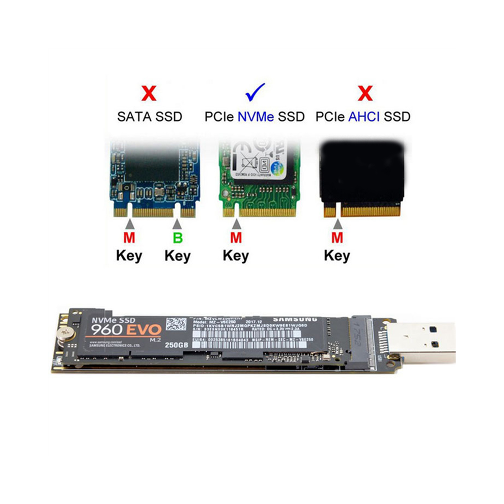 Melitt Nvme Usb Adapter M.2 Ssd To 3.1 10Gbps Usb3.1 Gen 2