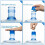 30 Pack Non-Spill Bottle Caps for Water Dispenser 4