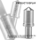 Diamond for RC-3 Hardness Test Tester Testing Tool 10