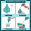2pcs Wet Felting Tool Set Include Ball Sprinkler and 6