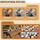 Wood Splitter,Portable Kindling Log Splitting Tool with Wedge, S 10