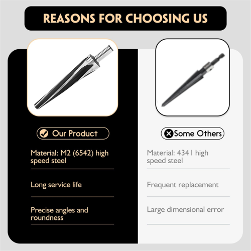 7 Degree Ball Joint Tapered Reamer, Reamer 2