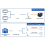 RS485 to Ethernet Converter Tiny Size Serial Server -DR134 6