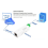 RS485 to Ethernet Converter Tiny Size Serial Server -DR134 3