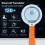 AI Translator Magnetic 138 Languages Smart 7