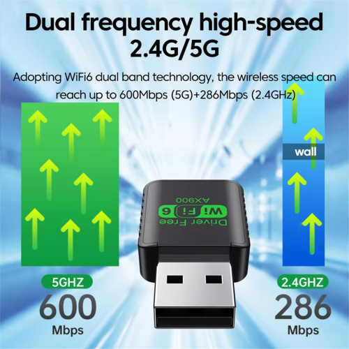 WiFi 6 AX900 Bluetooth 5.4 USB Adapter style 1 2