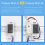 DIN-Rail Serial Port RS485 to Ethernet Converter Server 4